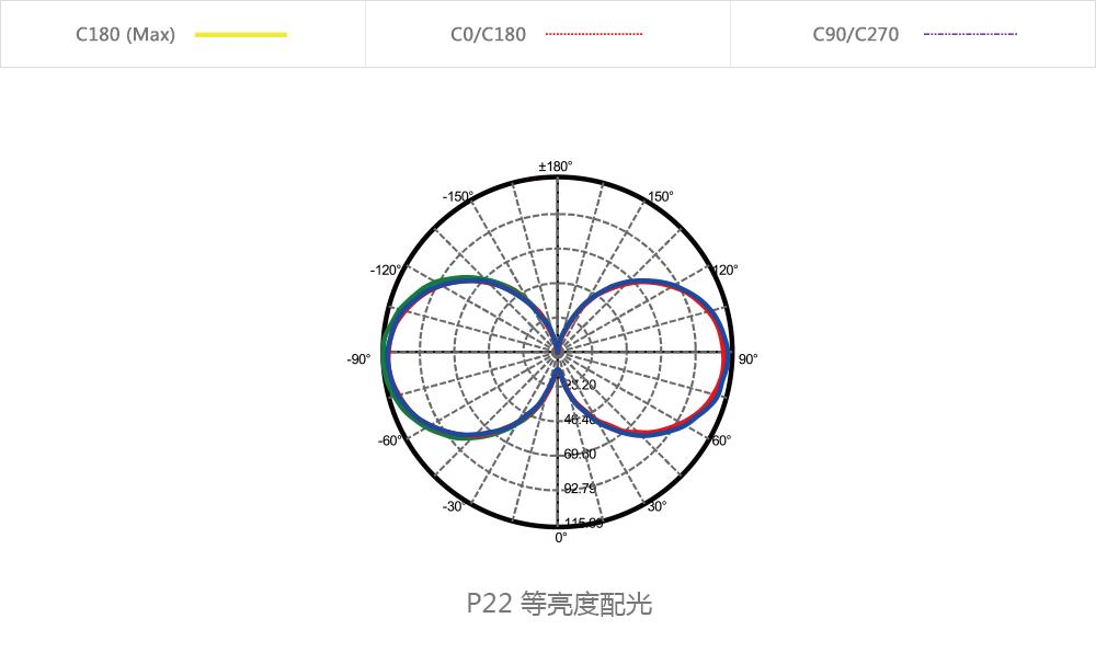 5c.png